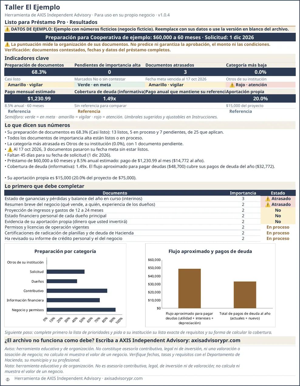 Hoja de ejemplo de Listo para Préstamo Pro, con datos ficticios.